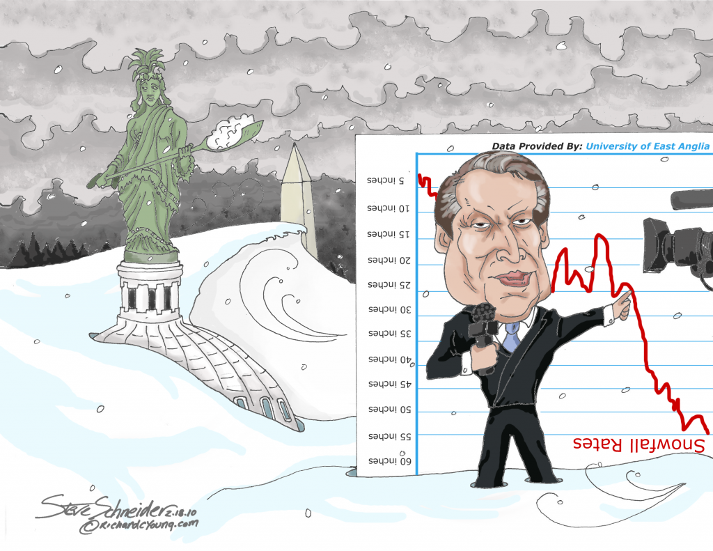 An Inconvenient Truth