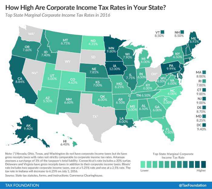 corporate tax map