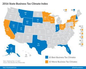 state business tax climate