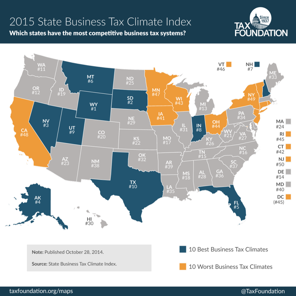 TaxFoundation-2015-SBTCI