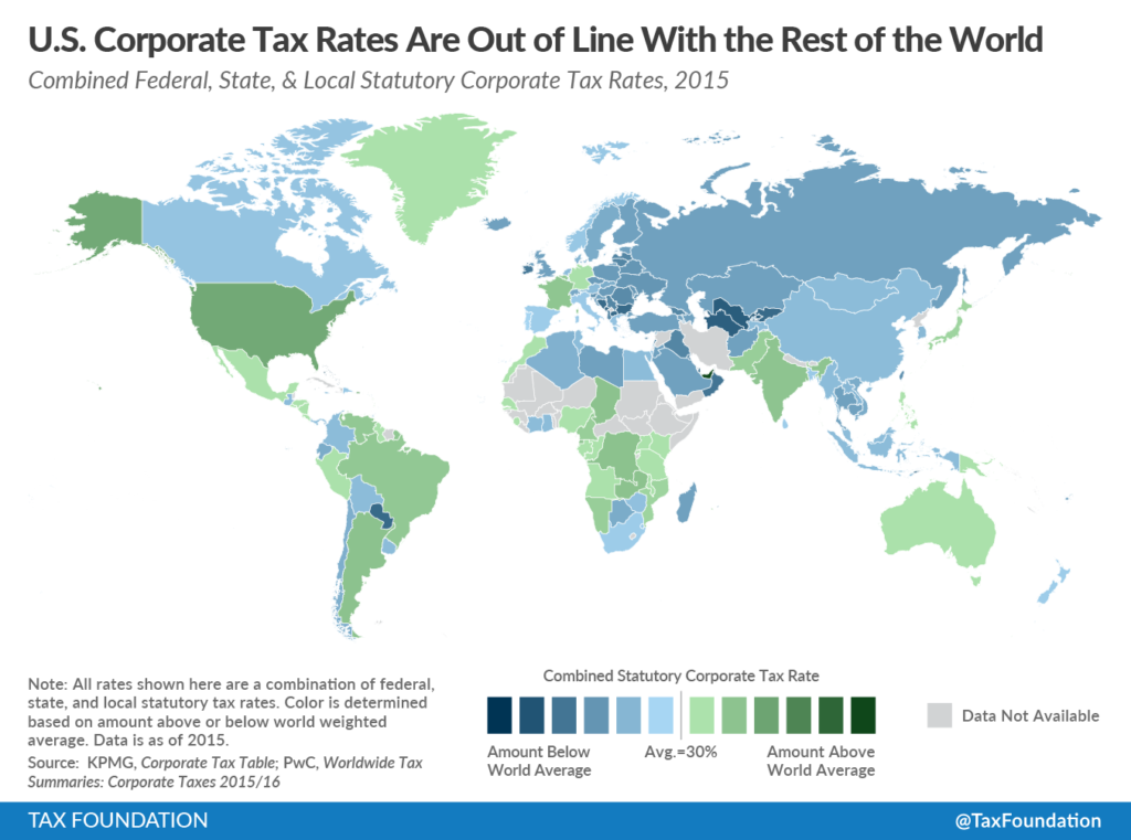 World Combined Statutory rates
