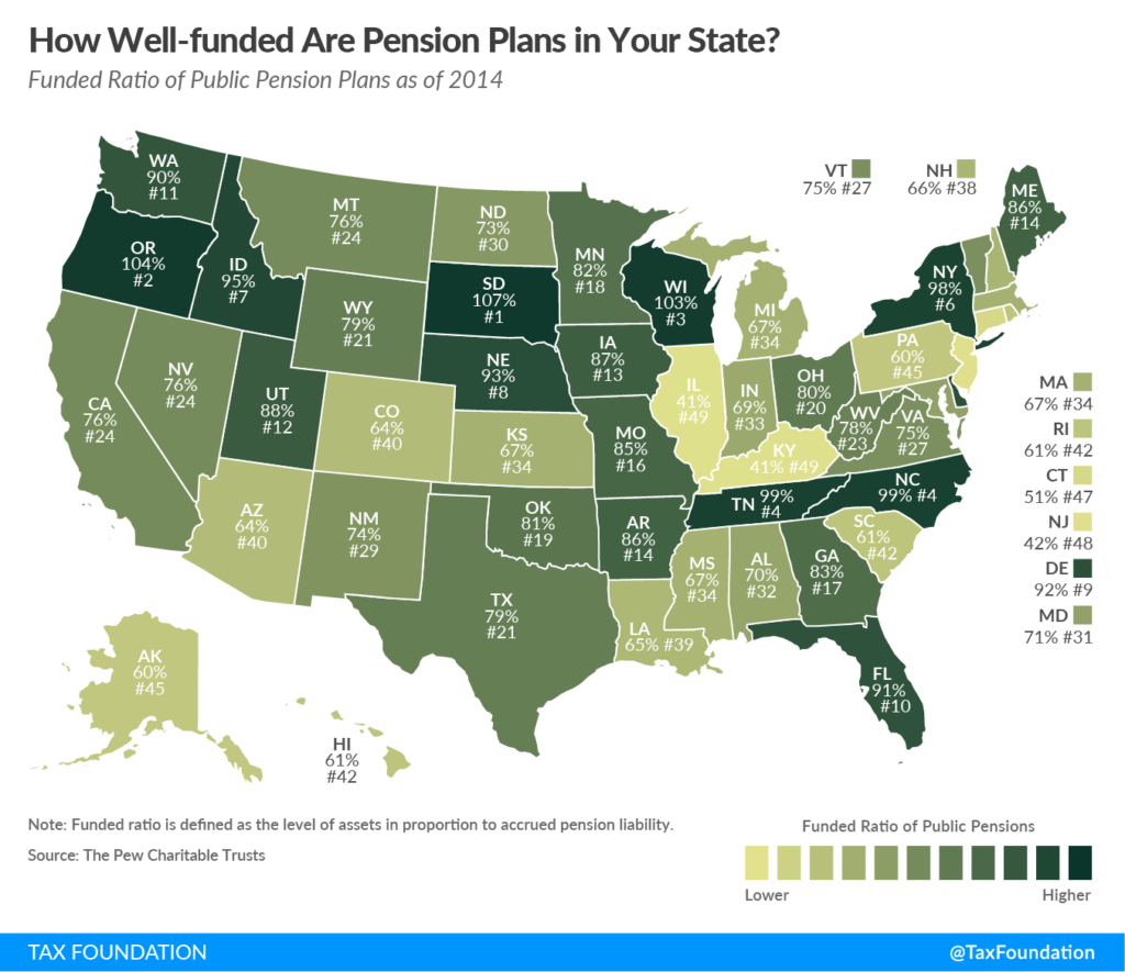 tax foundation state pensions map