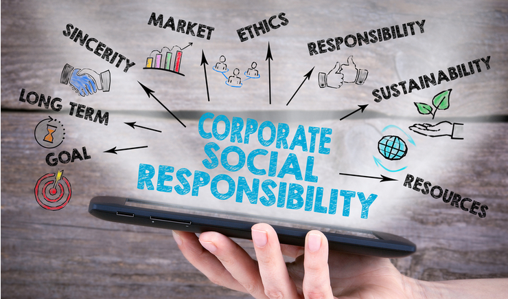 Social Responsibility and Corporations