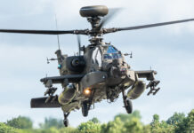 Integrating Helicopters and 3D Printed Drones for Next-Gen Battlefield Readiness