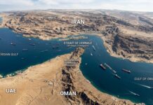 Should America Abandon the Strait of Hormuz?